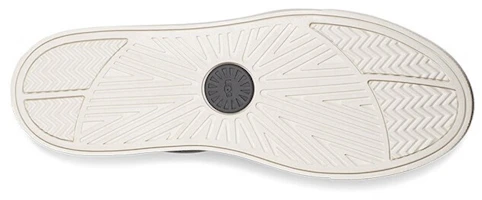 Sizing UGGベイサイダー メタリックレザー 1130753-MLTH