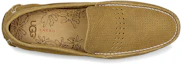 Shop UGGベルエア ベネチアン パーフ キャラメル 1095550-CARM