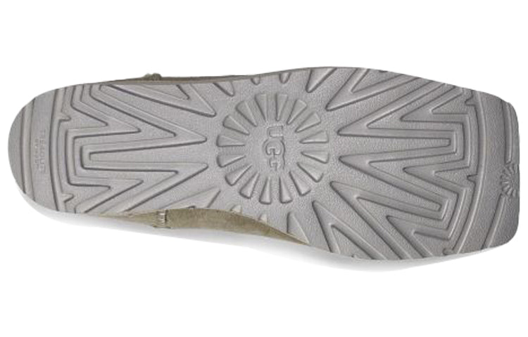 Details for UGG Bloklaarzen Sneeuwlaarzen Grijs 1109893-GYGY