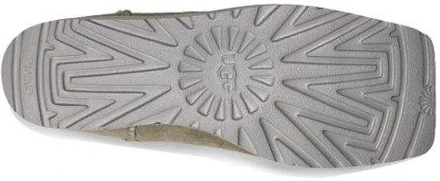 Details for UGG Block Boot Schneestiefel Grau 1109893-GYGY
