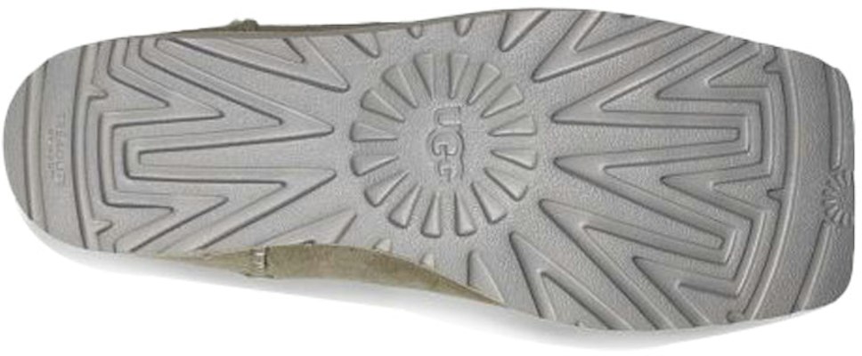 UGG Block Boot Schneestiefel Grau 1109893-GYGY Details for UGG Block Boot Schneestiefel Grau 1109893-GYGY