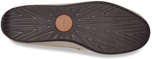 Details for UGG Branden 'Beige Sand' 1124897-SILT