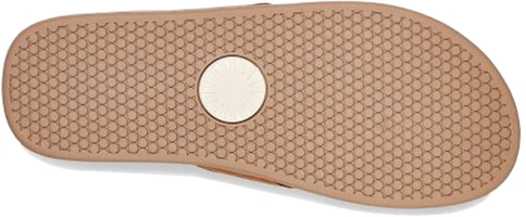 Details for UGG Brookside 翻毛牛皮 夹脚拖鞋 栗色