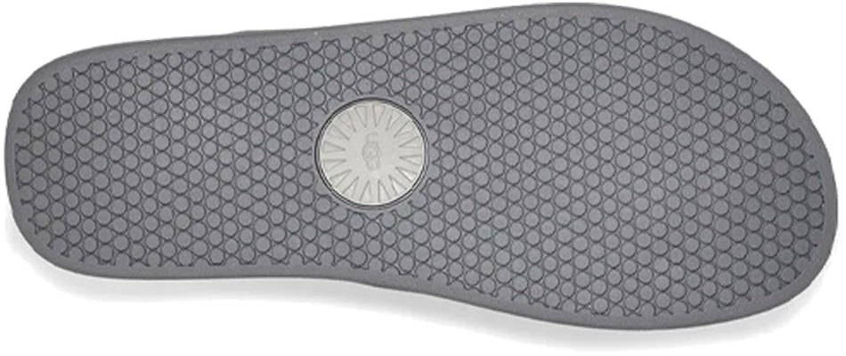 UGG Brookside Flip 'Grey' 1113091-MTL Details for UGG Brookside Flip 'Grey' 1113091-MTL