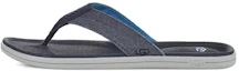 Buy UGG Brookside Slide 簡約休閒人字拖鞋 藍色