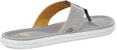 UGG Brookside Slide 'Grey' 1113092-SEL