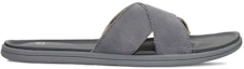 Order UGG Brookside Slide 交叉沙灘時尚拖鞋 灰色