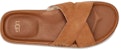 UGG Brookside Slide Selipar Pantai Coklat Chestnut 1113093-CHE