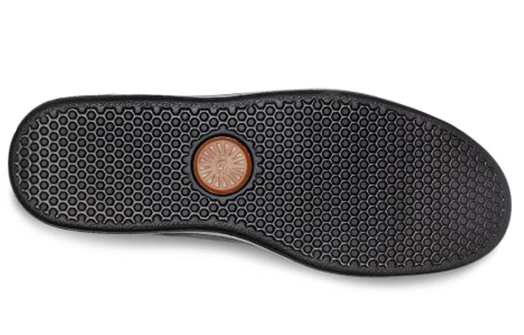 Details for UGG Cali- Skate shoes 'Triple Black' 1112357-BTNL
