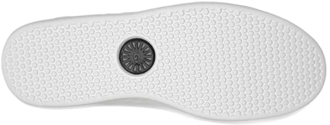 UGG Cali 白色滑板鞋 1094654-WHT Details for UGG Cali 白色滑板鞋 1094654-WHT