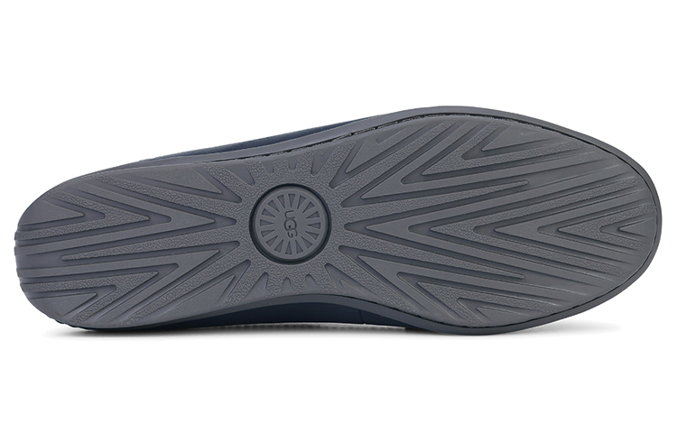 Details for UGG Cali Heritage 马衔扣款 '深蓝色' 1119974-DSLH