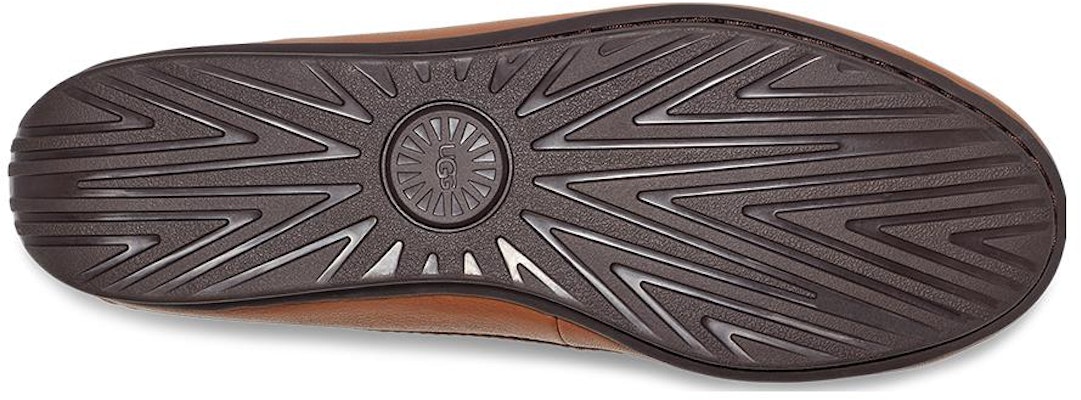 UGG Cali Heritage Low 'Chestnut Buckle' - Kasut UGG Coklat Gelap dengan Buckle 1119974-CLTHR Sizing UGG Cali Heritage Low 'Chestnut Buckle' - Kasut UGG Coklat Gelap dengan Buckle 1119974-CLTHR