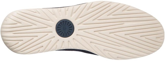 UGG Cali Low 'Terciopelo Azul' UGG1092174 Details for UGG Cali Low 'Terciopelo Azul' UGG1092174