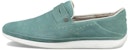 UGG Cali Penny Slip 'Biru Suede' 1020198-AVR