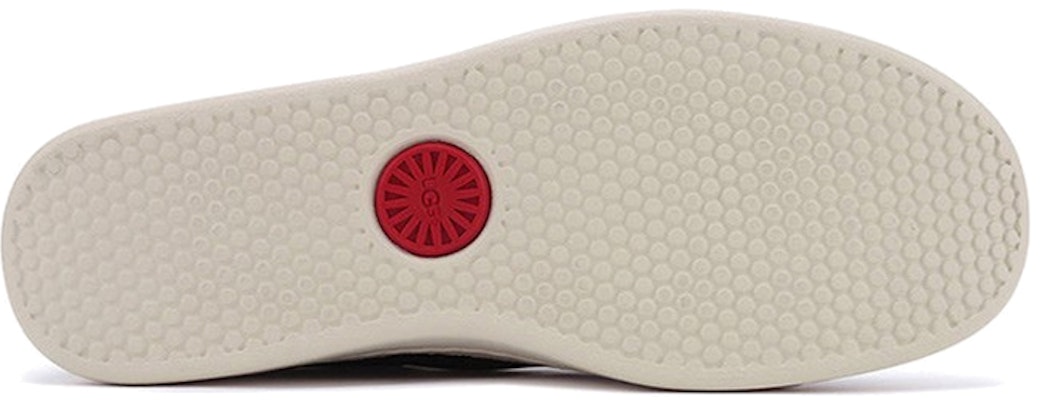 UGG Cali 運動鞋 低筒 輕量防滑 黑色板鞋 Details for UGG Cali 運動鞋 低筒 輕量防滑 黑色板鞋