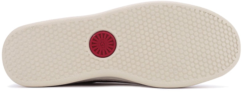 UGG Cali 運動休閒鞋 低幫鞋 耐磨防滑 栗子棕 Details for UGG Cali 運動休閒鞋 低幫鞋 耐磨防滑 栗子棕