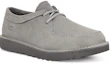 Lookbook UGG Campout Lace Low Boots Pendek Abu-abu 1112411-SEL