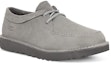 Lookbook UGG Campout Lace Low Kasut But Pendek Kelabu 1112411-SEL
