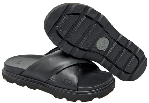 UGG Capitola Cross Slippers 'Black' 1153076-BLK Purchase UGG Capitola Cross Slippers 'Black' 1153076-BLK