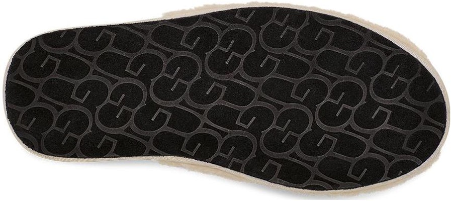 UGG Seri Kasual Putih 'Sandal Mode Ukir Kenyamanan' 1134851-NAT Purchase UGG Seri Kasual Putih 'Sandal Mode Ukir Kenyamanan' 1134851-NAT