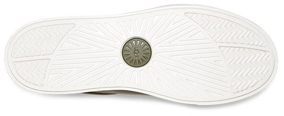 UGG 舒適簡約 時尚板鞋 男款 苔綠色 Details for UGG 舒適簡約 時尚板鞋 男款 苔綠色