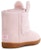 (PS) UGG Classic Llama Mainan Beruang Pink 1123656T-SPKS
