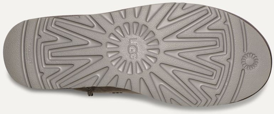UGG Classic Mini 1002072 Details for UGG Classic Mini 1002072