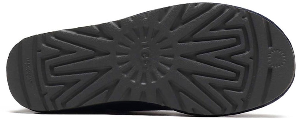 UGG 经典迷你款 '蓝色' 1104110-DKDN Details for UGG 经典迷你款 '蓝色' 1104110-DKDN