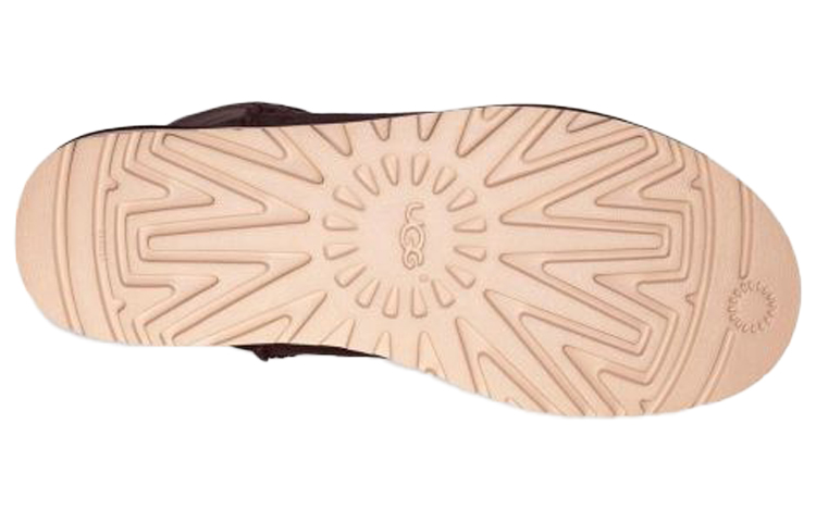 Details for UGG Classic Mini But Salji Rendah Kopi 1002072-STT