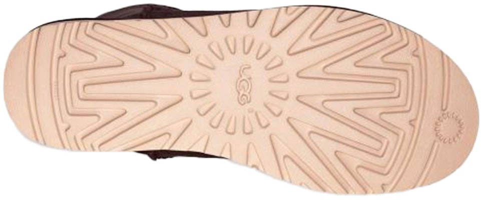 UGG Classic Mini But Salji Rendah Kopi 1002072-STT Details for UGG Classic Mini But Salji Rendah Kopi 1002072-STT
