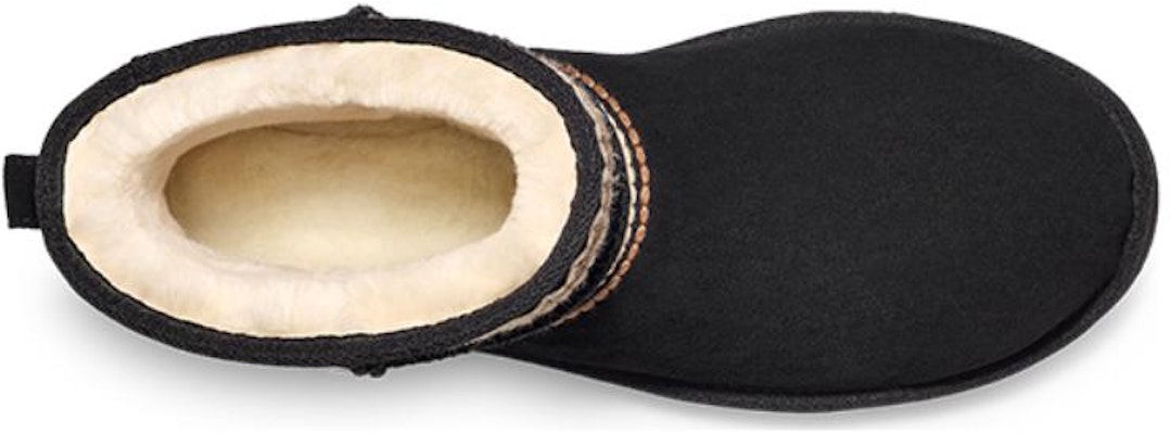 UGG Classic Mini Atherson Boot 'Black' 1158222-BLK Shop UGG Classic Mini Atherson Boot 'Black' 1158222-BLK