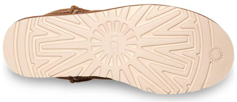 UGG 经典迷你 Atherson 靴子 '栗色' 1158222-CHE Purchase UGG 经典迷你 Atherson 靴子 '栗色' 1158222-CHE
