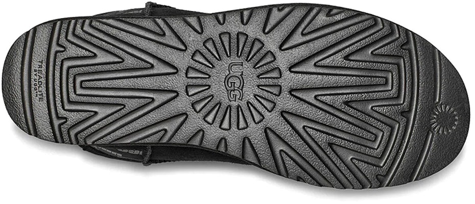 Botas de Nieve UGG Classic Mini II Negras 1119391-BLK Details for Botas de Nieve UGG Classic Mini II Negras 1119391-BLK