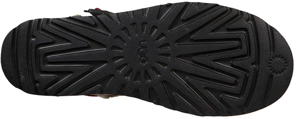 UGG Classic Mini Strap 'Coklat' 1018907-SPRC Details for UGG Classic Mini Strap 'Coklat' 1018907-SPRC