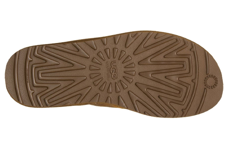 Details for UGG Classic Sandal 'Chestnut' 1011065-CHE
