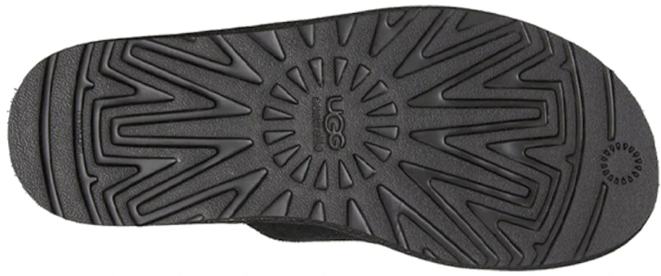 UGG 經典涼鞋 百搭舒適 休閒時尚拖鞋 黑色 Details for UGG 經典涼鞋 百搭舒適 休閒時尚拖鞋 黑色