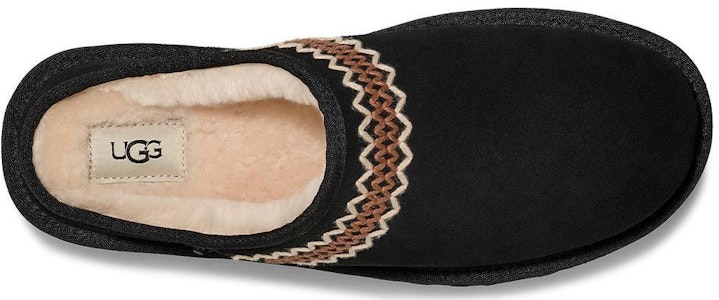 UGG Classic Slip-On Atherson Sandal 'Hitam' 1162330-BLK Purchase UGG Classic Slip-On Atherson Sandal 'Hitam' 1162330-BLK