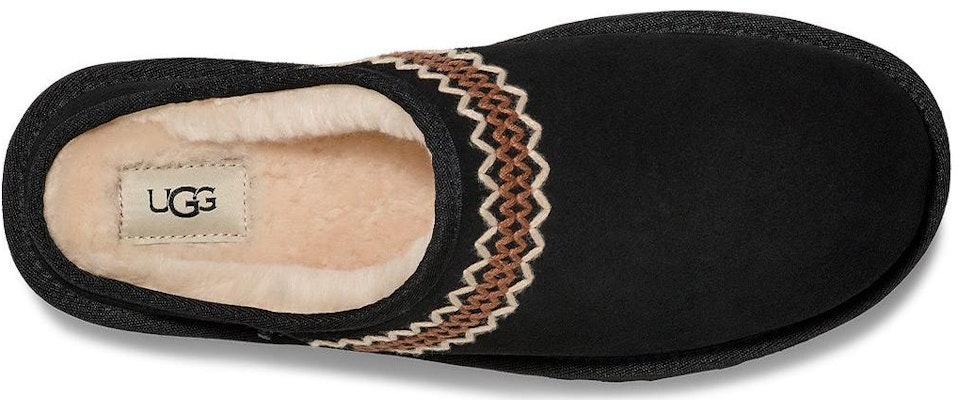 UGG 클래식 슬립온 애더슨 슬리퍼 '블랙' 1162330-BLK 1162330-BLK Purchase UGG 클래식 슬립온 애더슨 슬리퍼 '블랙' 1162330-BLK 1162330-BLK
