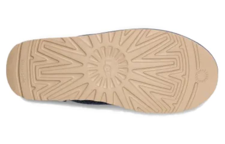 Details for UGG Klassische Slip-On Shaggy Wildleder Hausschuhe Night At Sea 1153104-NTT