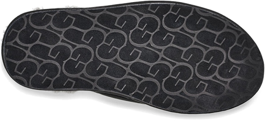Zapatillas Pantuflas UGG Scuff de Cuero Negras 1108192-BLK Details for Zapatillas Pantuflas UGG Scuff de Cuero Negras 1108192-BLK