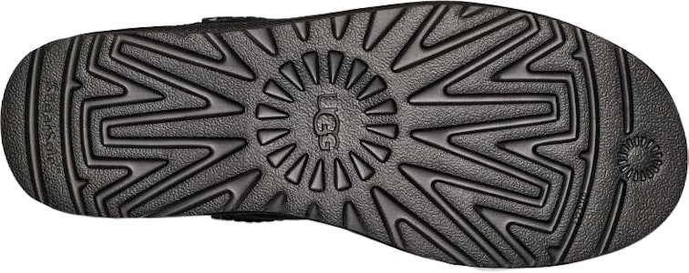 UGG Classic Ultra Mini Zip 'Hitam' 1143984-BPRF Purchase UGG Classic Ultra Mini Zip 'Hitam' 1143984-BPRF