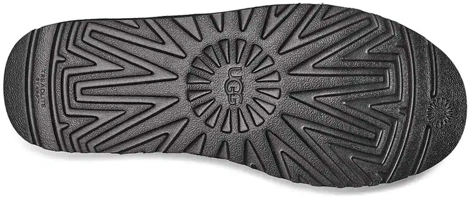 UGG Dex Sandal Hitam/Abu-Abu 1103901-DGRY Details for UGG Dex Sandal Hitam/Abu-Abu 1103901-DGRY