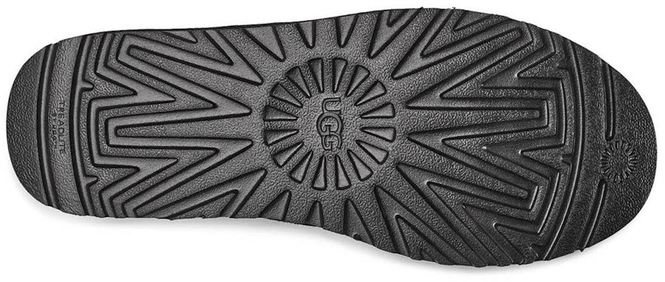 Selipar UGG Dex 'Hitam' 1103901-BLK Details for Selipar UGG Dex 'Hitam' 1103901-BLK