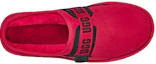 Shop UGG 듄 슬립온 (패션 레드) 1130931-SBR