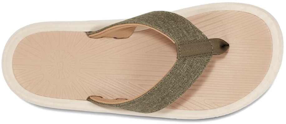 UGG Flip Flop 'Comfortable Stylish Grey-Brown' 1124895-BOTP Shop UGG Flip Flop 'Comfortable Stylish Grey-Brown' 1124895-BOTP