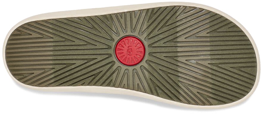 UGG Flip Flop 'Comfortable Stylish Grey-Brown' 1124895-BOTP Purchase UGG Flip Flop 'Comfortable Stylish Grey-Brown' 1124895-BOTP