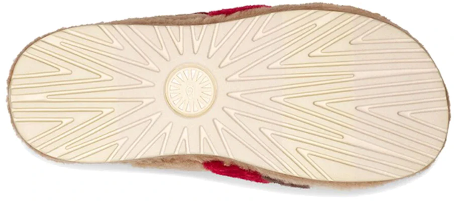 UGG Fluff You ''Chestnut Multi'' Hausschuhe Herren/Damen 1123772-CHMU Details for UGG Fluff You ''Chestnut Multi'' Hausschuhe Herren/Damen 1123772-CHMU