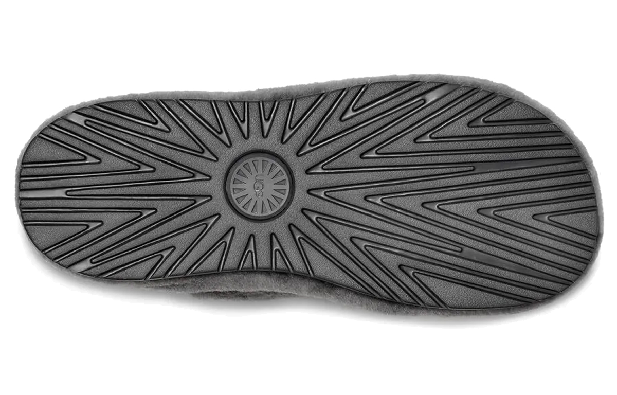 Details for UGG Fluff You ''Comfortabele Casual Mode Slide - Grijs'' 1117473-MFLF