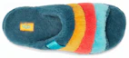 Shop UGG Fluff You 舒適保暖 毛絨時尚拖鞋 海藍色