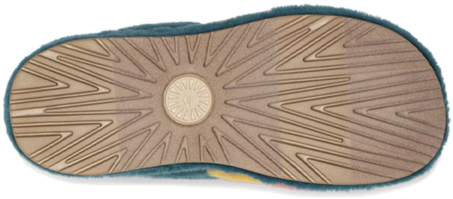 UGG Fluff You 'Biru Laut' 1123772-MNBM Details for UGG Fluff You 'Biru Laut' 1123772-MNBM